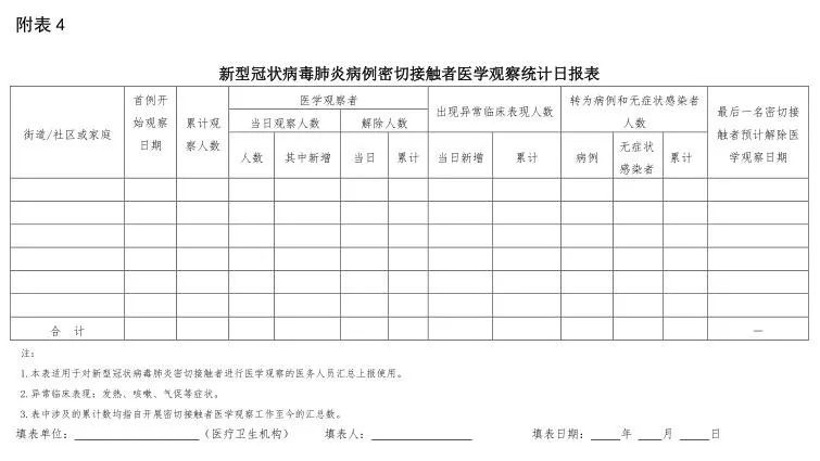新疆最新肺炎確診情況與探索自然美景之旅進展報告