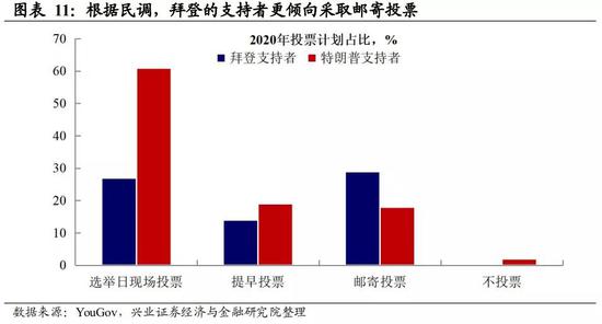 美國大選最新結(jié)果揭曉，新篇章的開啟