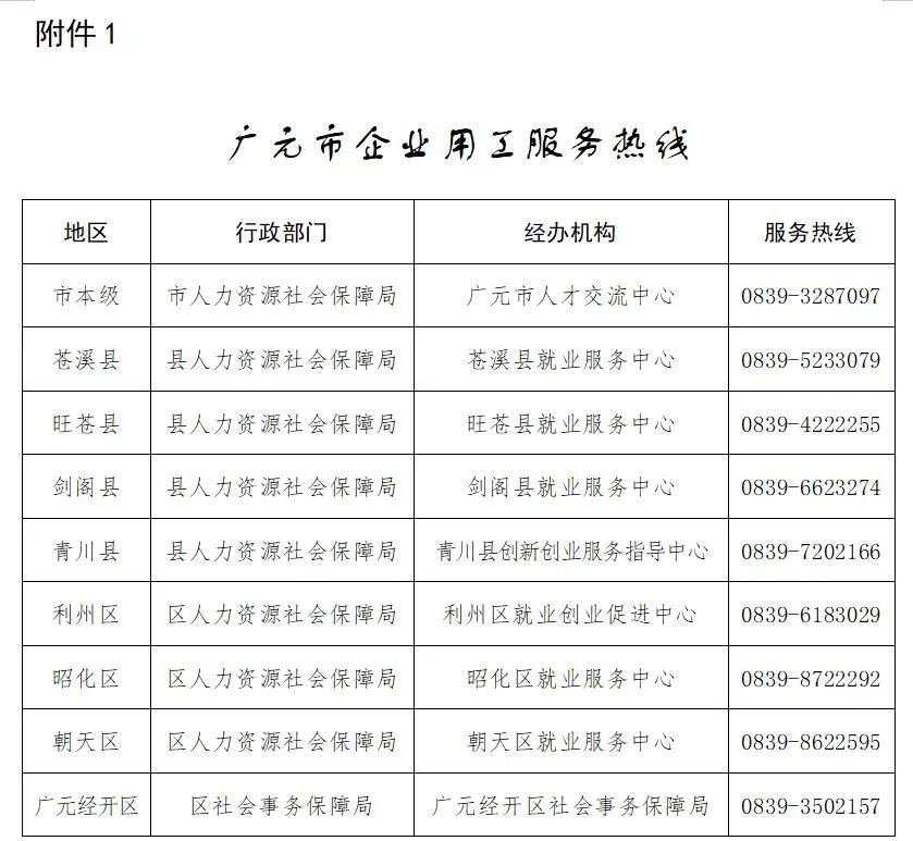 廣元最新招聘網(wǎng),廣元最新招聘網(wǎng)，啟程，探索自然美景，尋找內(nèi)心的平靜