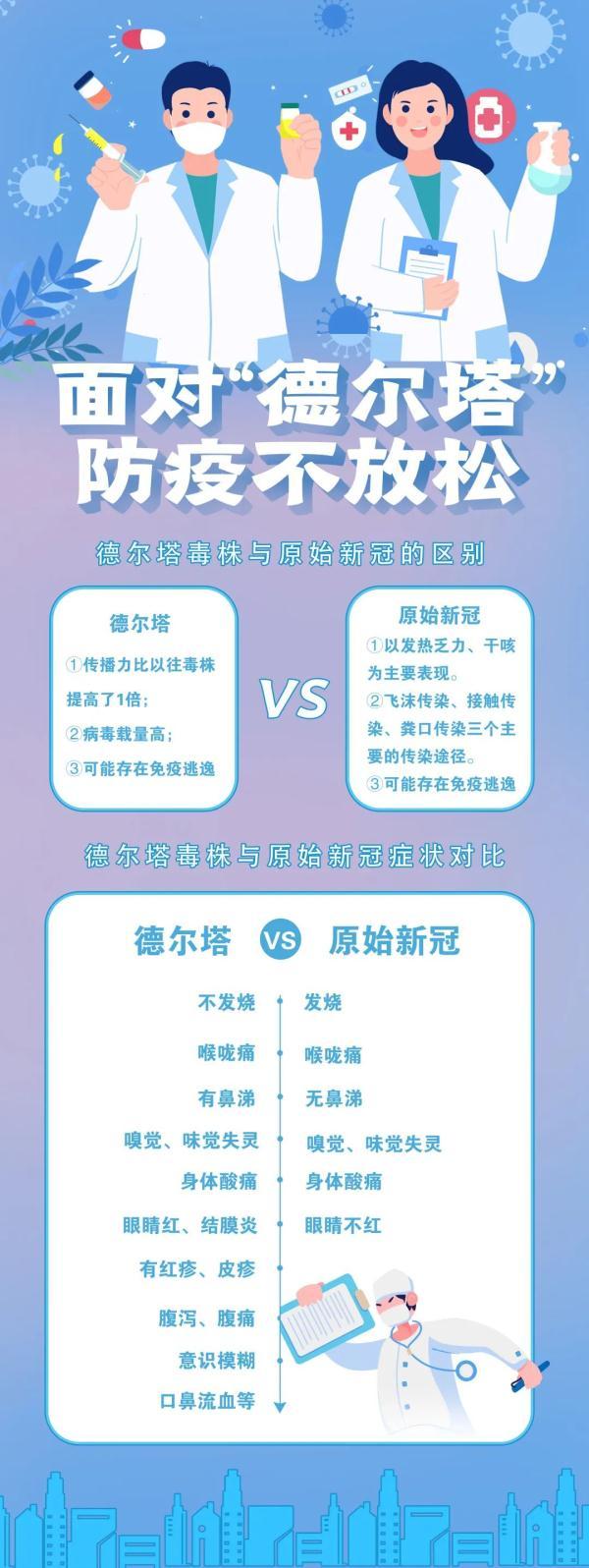 心冠肺炎最新監測技術，科技力量守護生命之光，實時更新人數動態