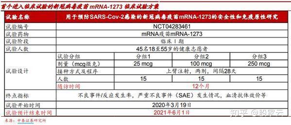 新冠疫苗股票最新信息概覽，投資指南與動態更新