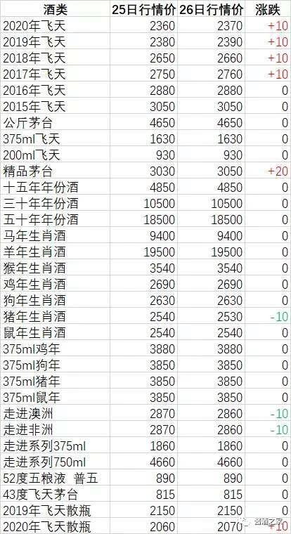 最新豬價格行情分析與趨勢預測，學習成長與實現夢想的關鍵參考