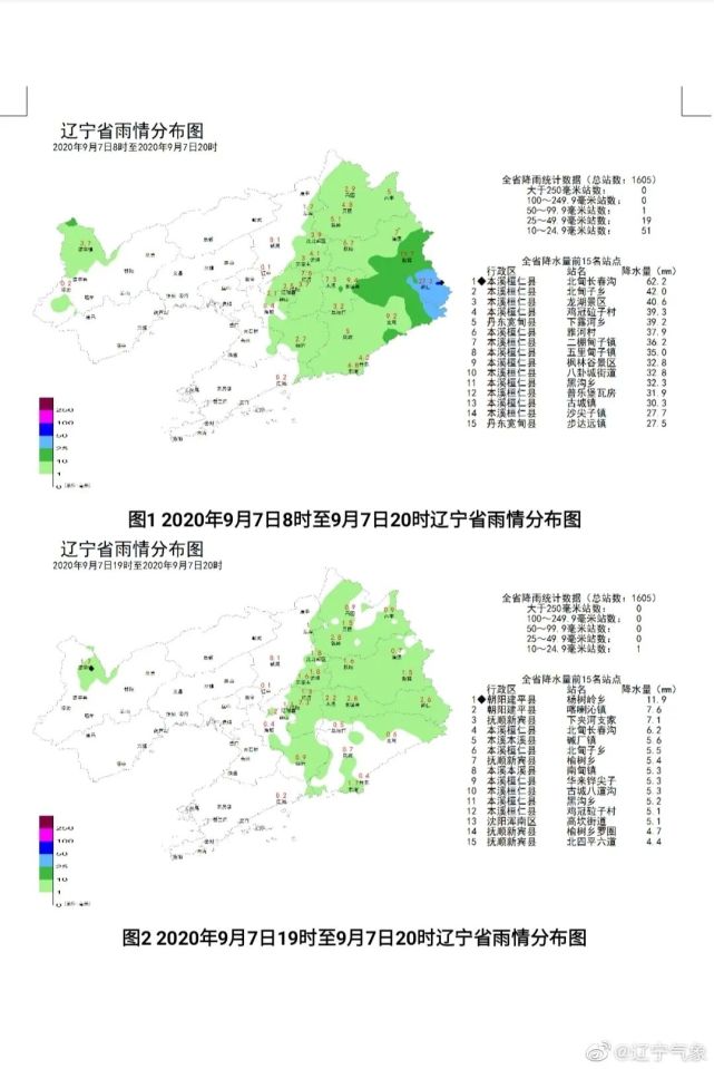 遼寧8號臺風最新消息及小故事揭秘