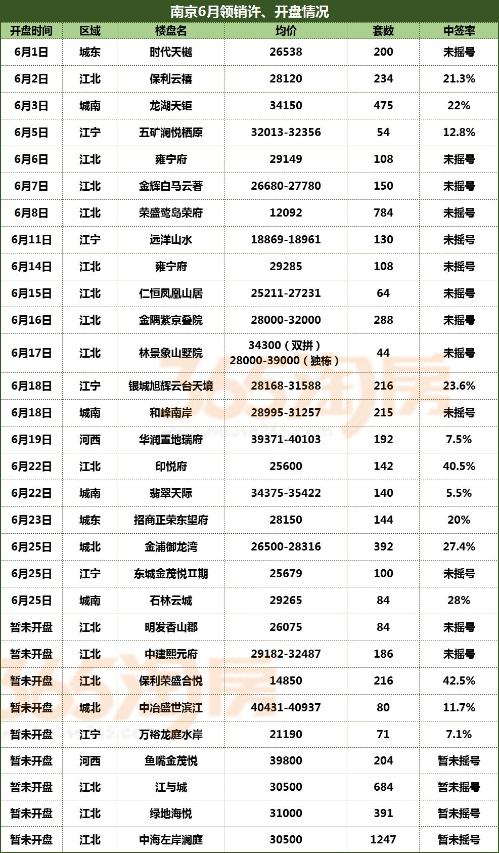 建筑砌塊制造 第238頁