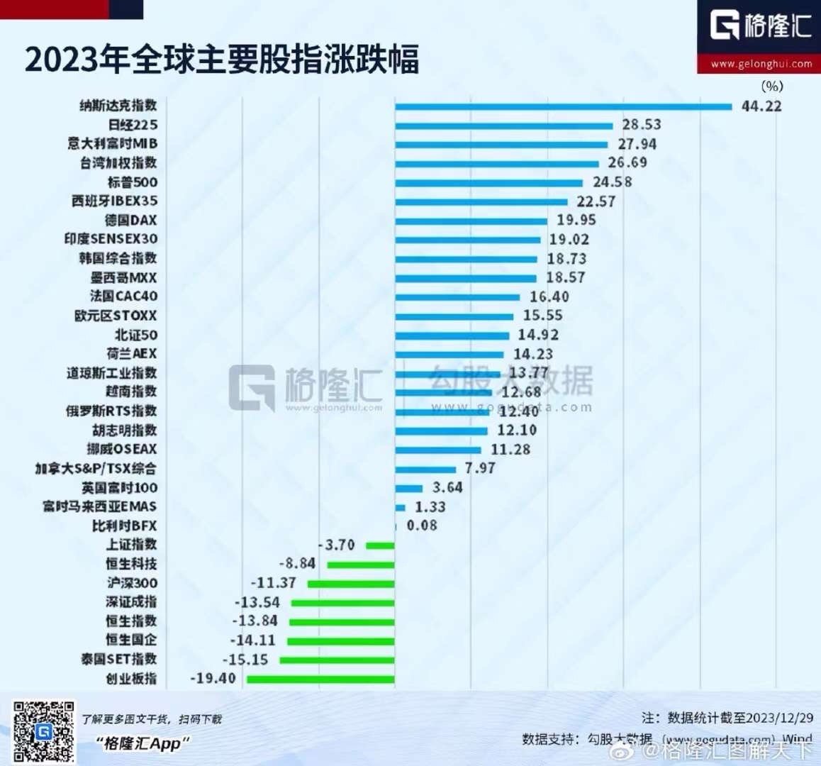 全球股市市值概覽，自然美景的心靈之旅