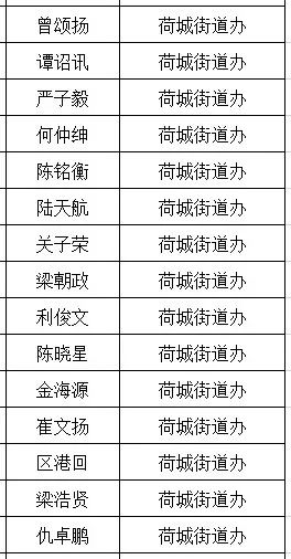 建筑砌塊銷售 第236頁
