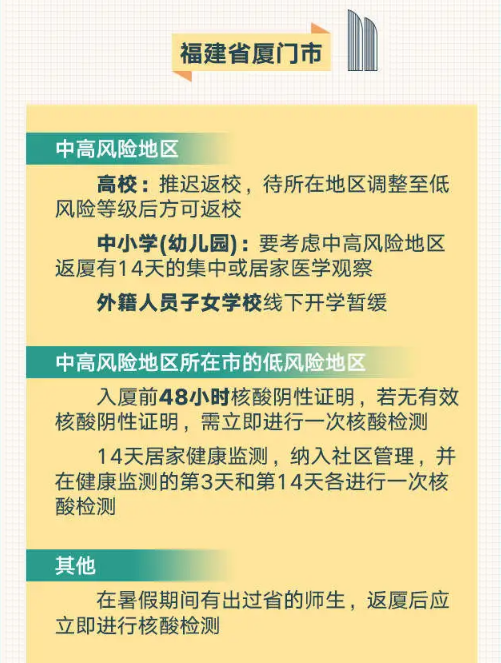 開學疫情最新動態及觀點論述解析