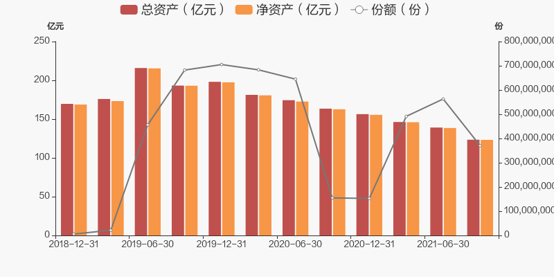 嘉實300最新凈值與自然的探索之旅