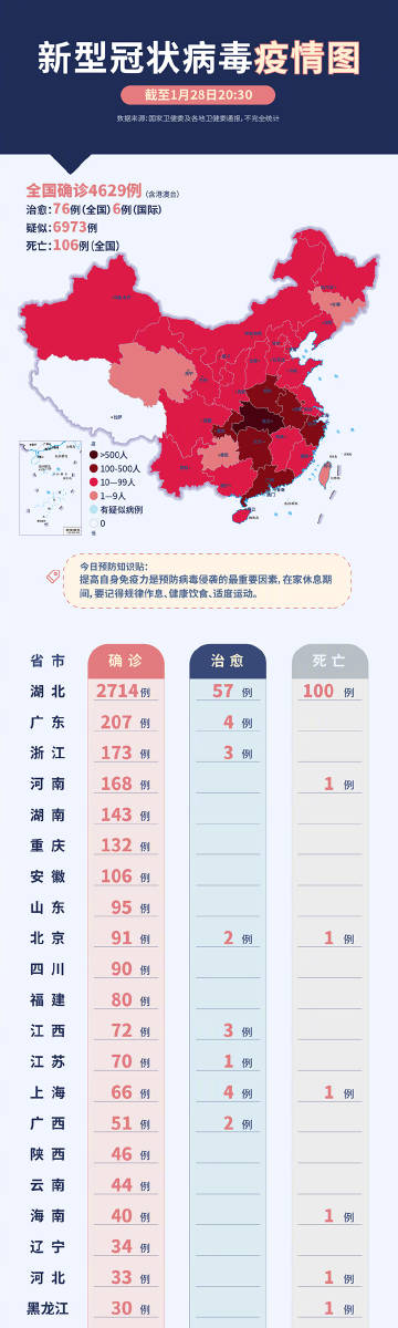 最新病毒疫情實時動態,最新病毒疫情實時動態