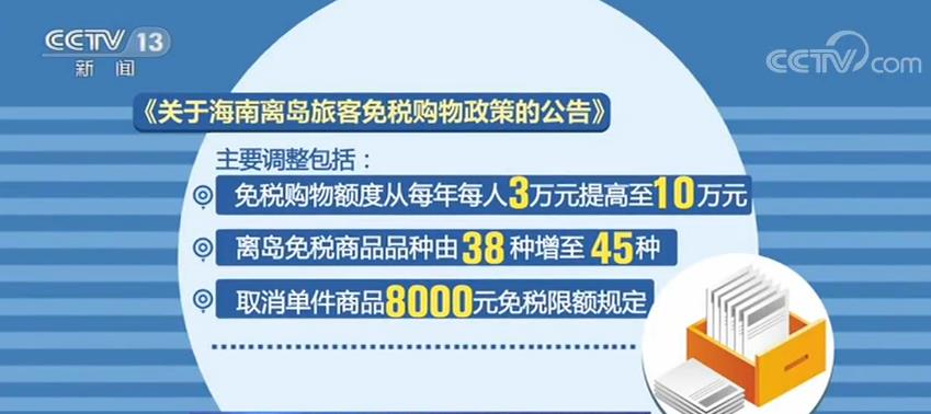 免稅購物最新政策深度解讀，多維度視角下的審視與探討