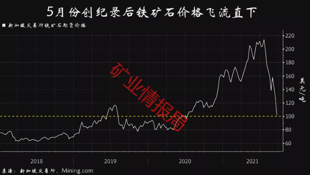 鐵礦石最新突破消息,鐵礦石最新突破消息，推動全球礦業產業的新進展