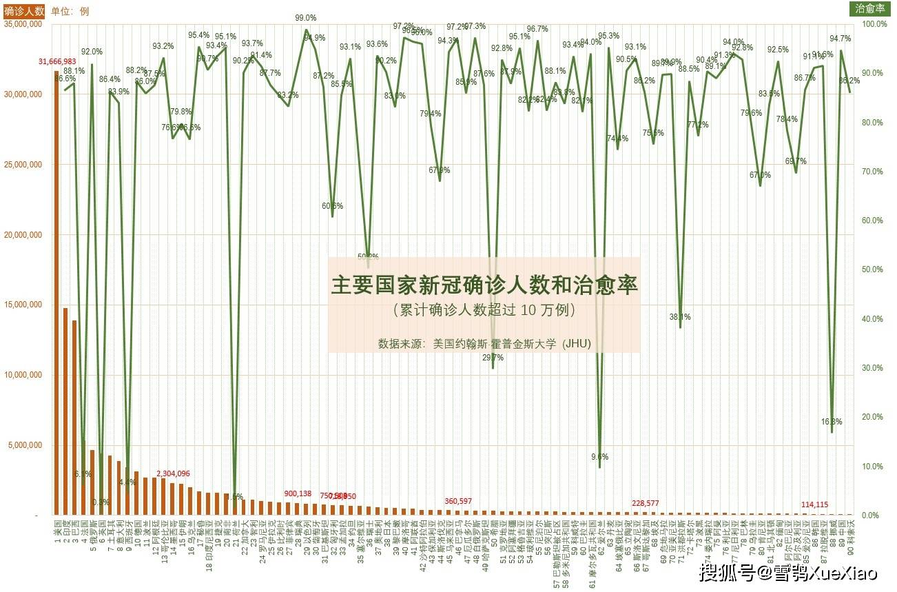 目新冠疫情最新數據，小巷深處的獨特風味依舊引人關注