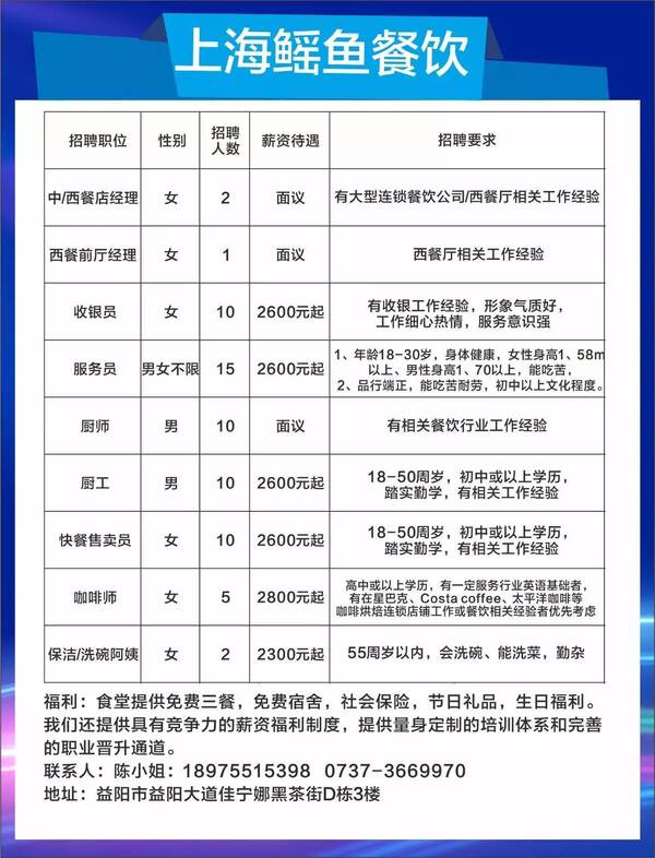 上海最新招聘包吃住,上海最新招聘包吃住，時代背景下的職場新篇章