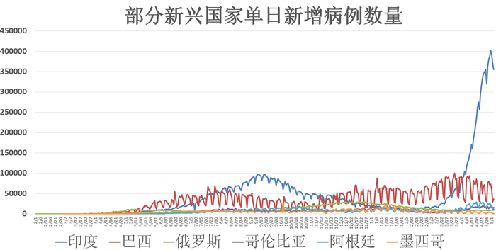 全球病毒動(dòng)態(tài)更新，自然美景探索之旅的隱秘挑戰(zhàn)