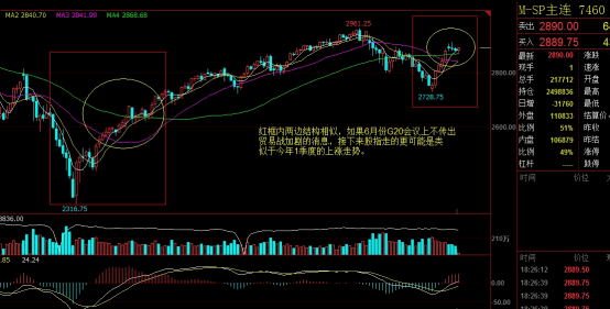 全球股指期貨行情,全球股指期貨行情與小巷中的隱秘寶藏