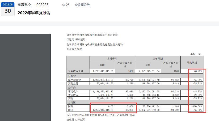 比盈澳洲上市，開啟全新篇章，引領行業創新潮流