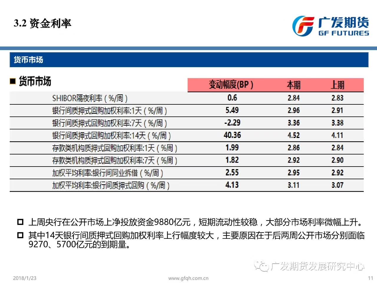 廣發(fā)期貨富遠(yuǎn)行情深度解析，小巷中的未知價(jià)值