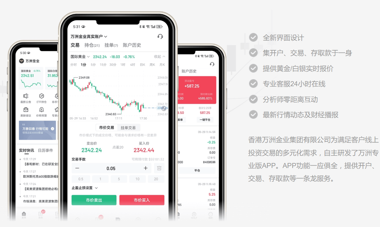 貴金屬行情APP深度解析與個人觀點體驗分享