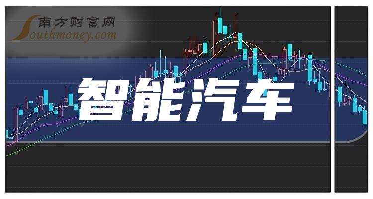 智能汽車(chē)股票，心靈之旅背后的投資機(jī)遇與探索