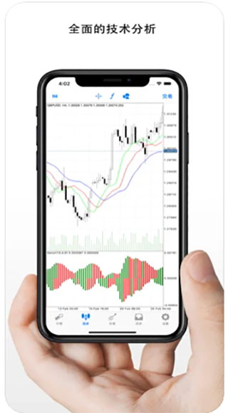 MT4安卓版最新下載，交易領(lǐng)域的移動(dòng)先鋒