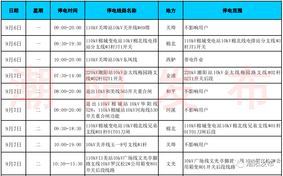建筑砌塊制造 第224頁