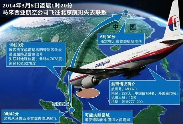 MH370最新進展引領航空科技革新，打造前所未有的飛行體驗探索