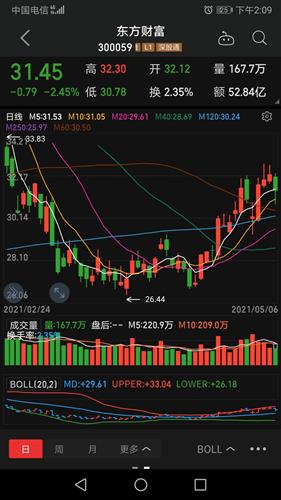 隱藏在小巷中的股市寶藏，友有股票探秘