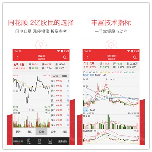 股票軟件排行榜背后的故事，一段溫馨的股市之旅探索