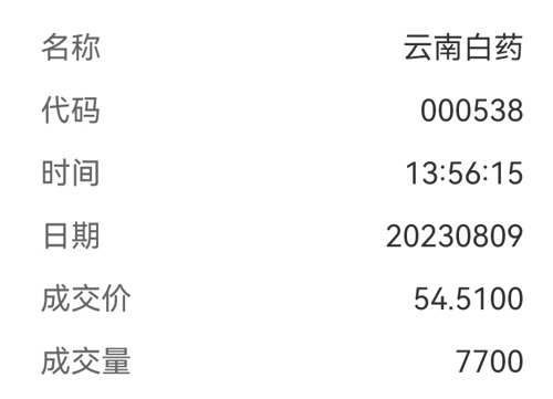 云南白藥股票（000538）深度解析與投資策略探討