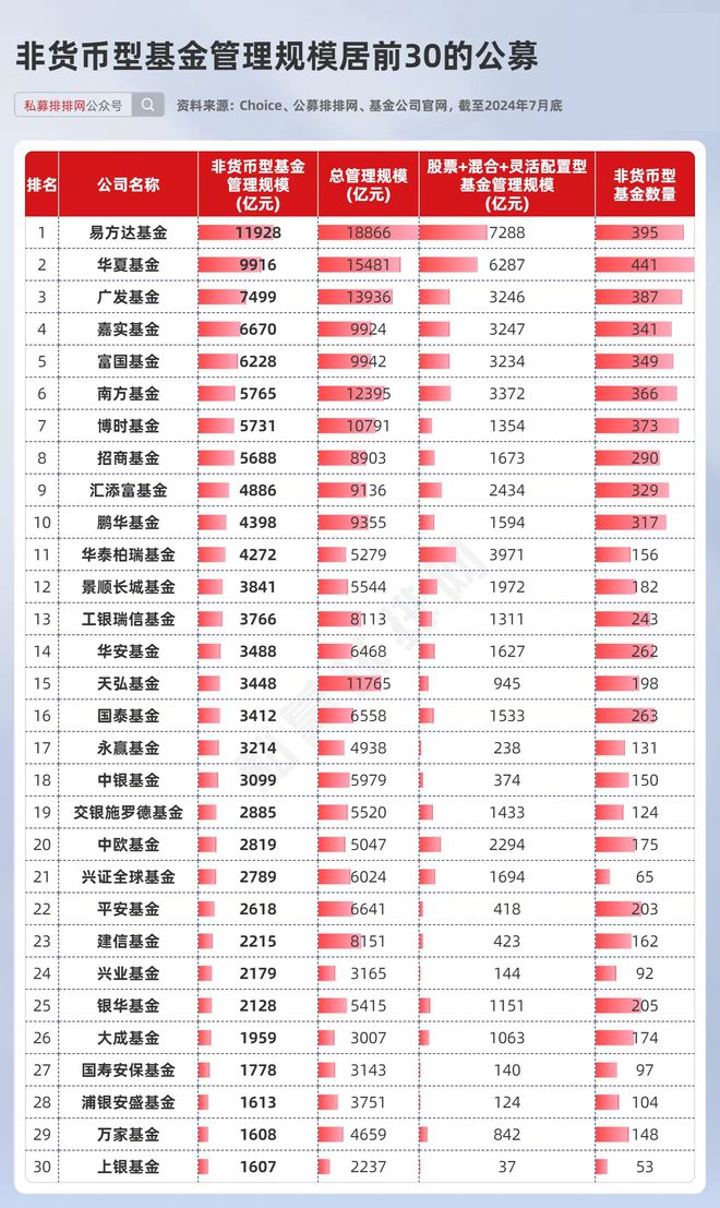 股票基金排名前十名，探尋自然美景與理財之旅的完美結合