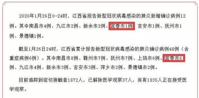 宜春新增確診病例，時代背景下的抗疫歷程
