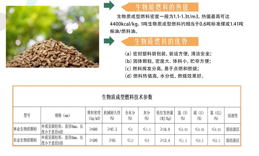 輕質(zhì)建筑材料銷售 第217頁(yè)
