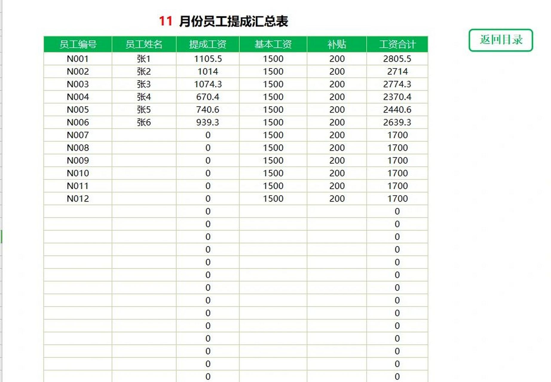 北京工資計算工具最新版，時代進步與精準計算的完美結(jié)合