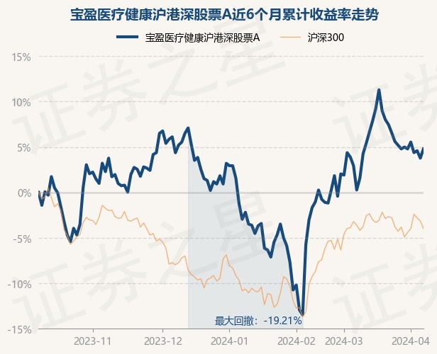 深A股票，歷史背景、重大事件與時代地位解析