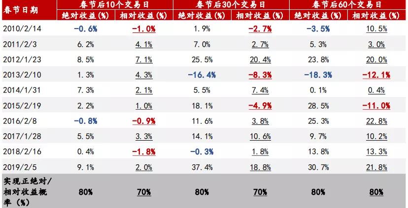 汾酒股票行情深度解析與走勢預測