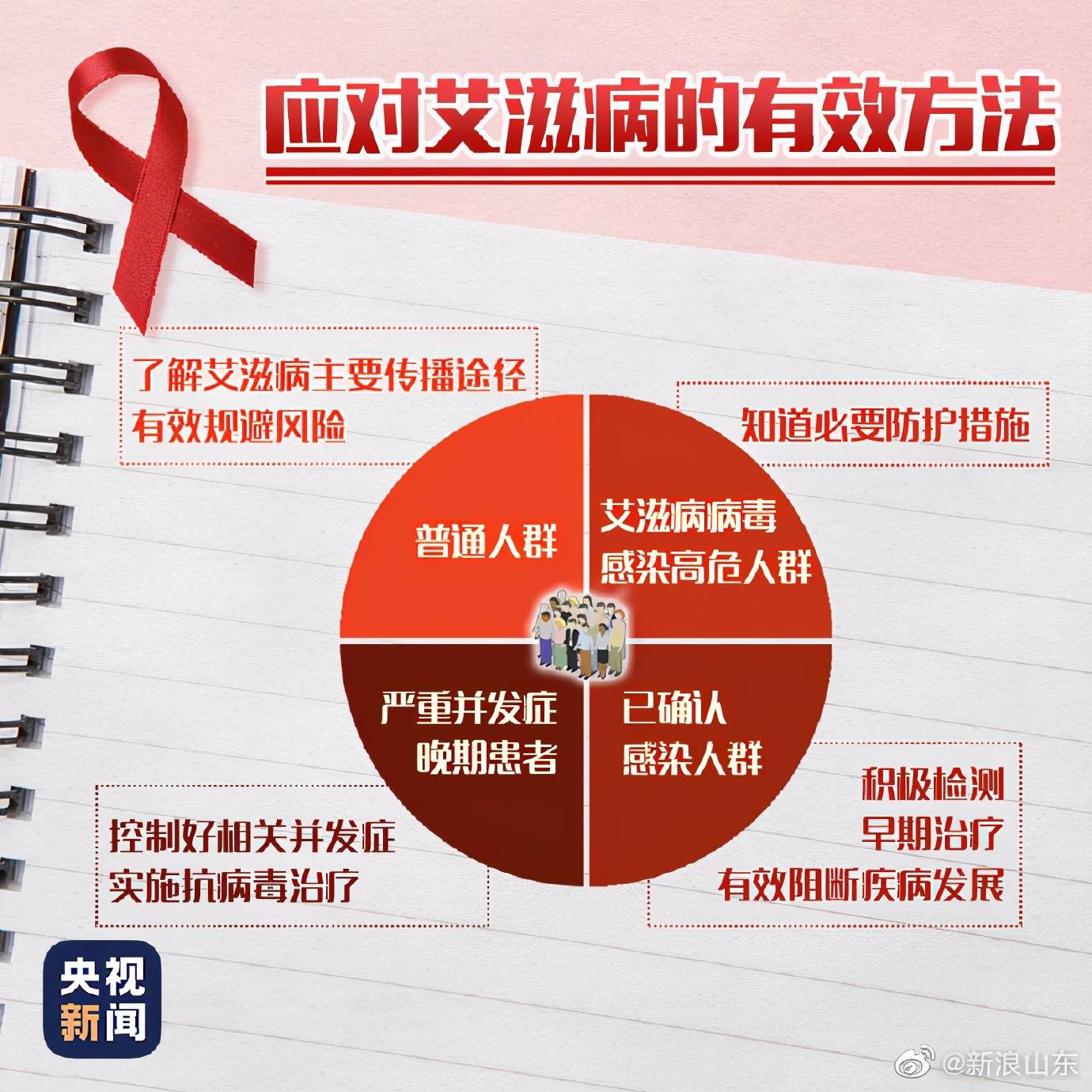 艾滋最新,艾滋最新，小巷深處的特色小店探秘