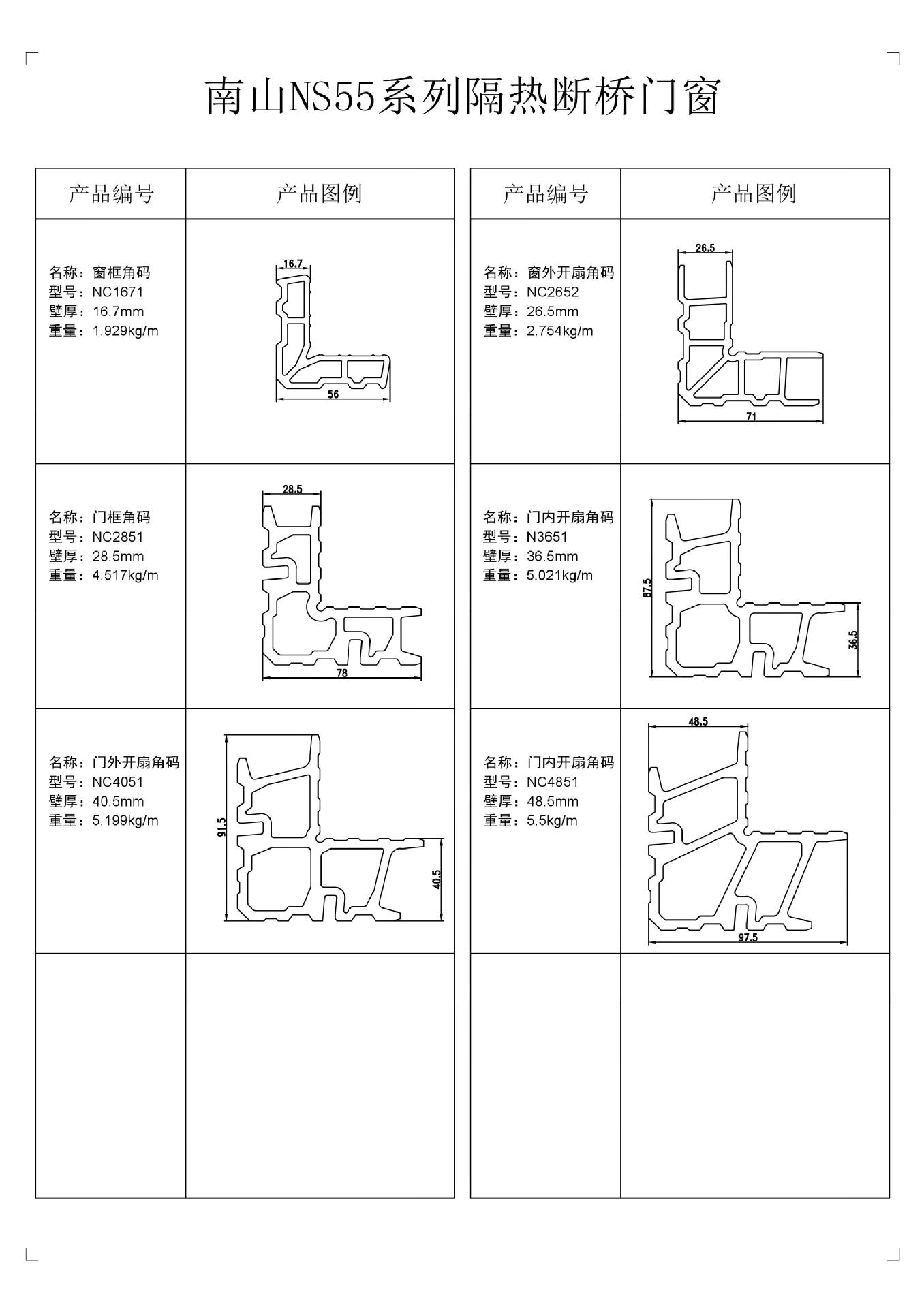 輕質建筑材料銷售 第214頁