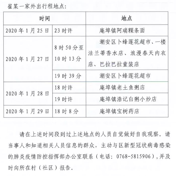 惠來新增病例背后的故事，小巷深處的獨特風情與美食寶藏揭秘