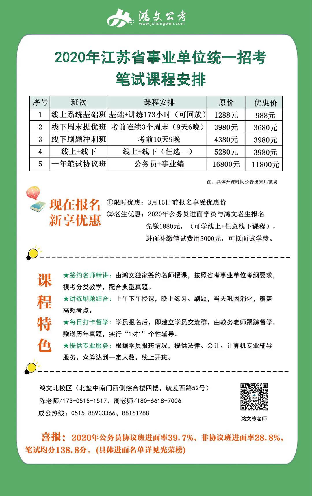 鹽城最新招聘資訊，科技革新引領(lǐng)未來招聘體驗(yàn)新篇章
