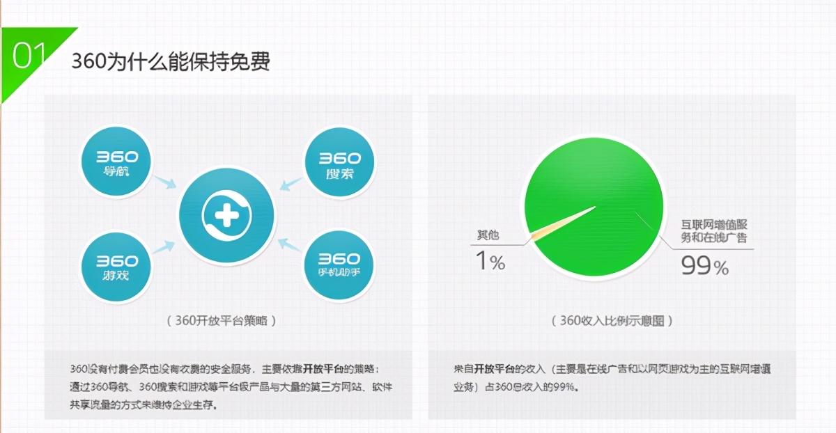 輕質(zhì)建筑材料制造 第205頁