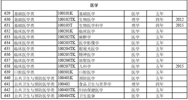 最新門類匯總,最新門類匯總，開啟你的多元智能之旅，自信與成就感的源泉