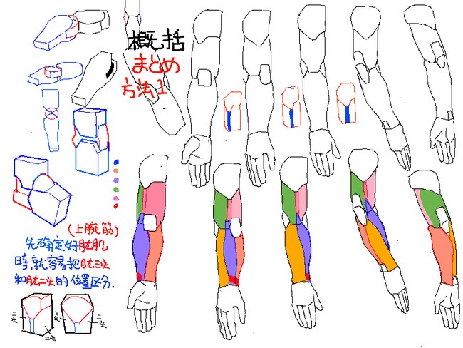 建筑砌塊制造 第209頁