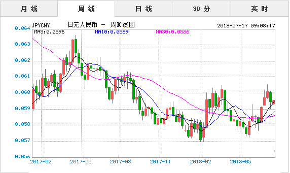 建筑砌塊銷售 第202頁