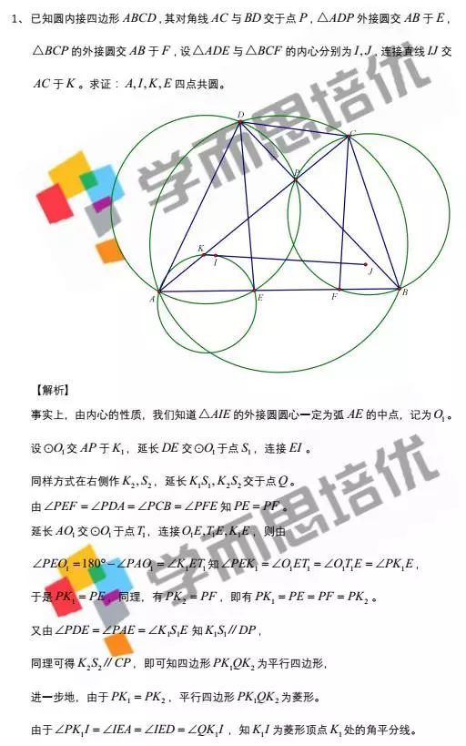 最新奧數競賽解析與策略探討