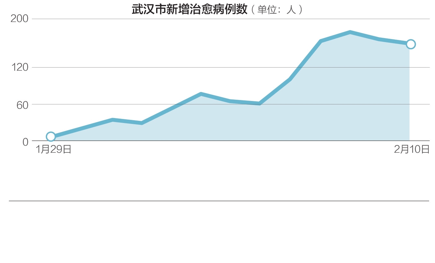武漢最新疫情動態(tài)與小巷深處的獨特風情與隱藏之寶揭秘
