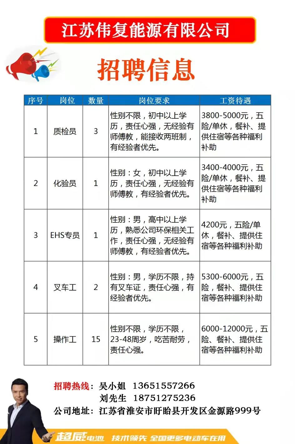 常熟海虞招聘信息,常熟海虞地區(qū)最新招聘信息概覽