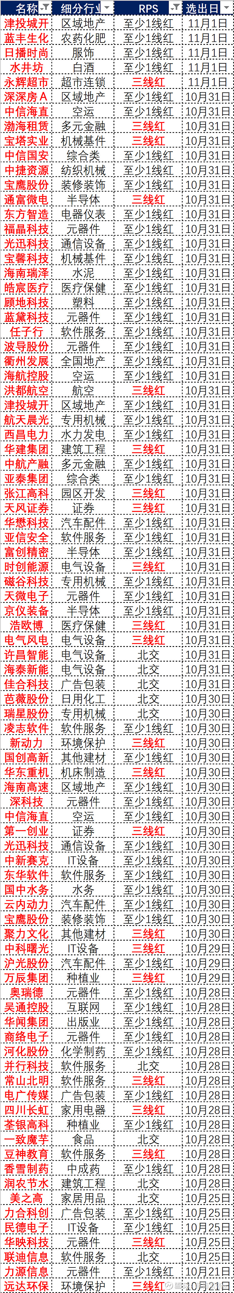 2024年澳門天天開好彩,信息明晰解析導向_界面版34.250
