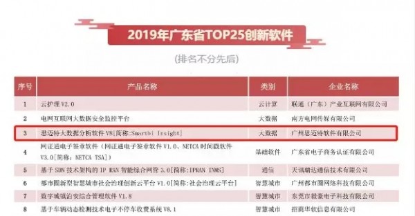 4949澳門特馬今晚開獎53期,數據評估設計_開放版83.313