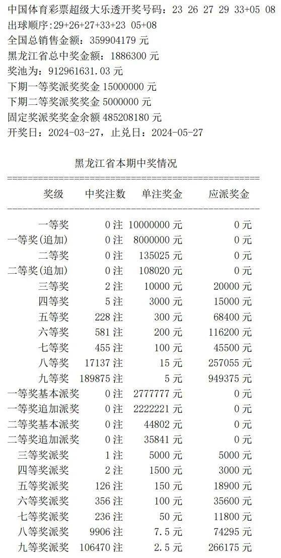 7777788888王中王開獎十記錄網一,統計數據詳解說明_競技版53.120