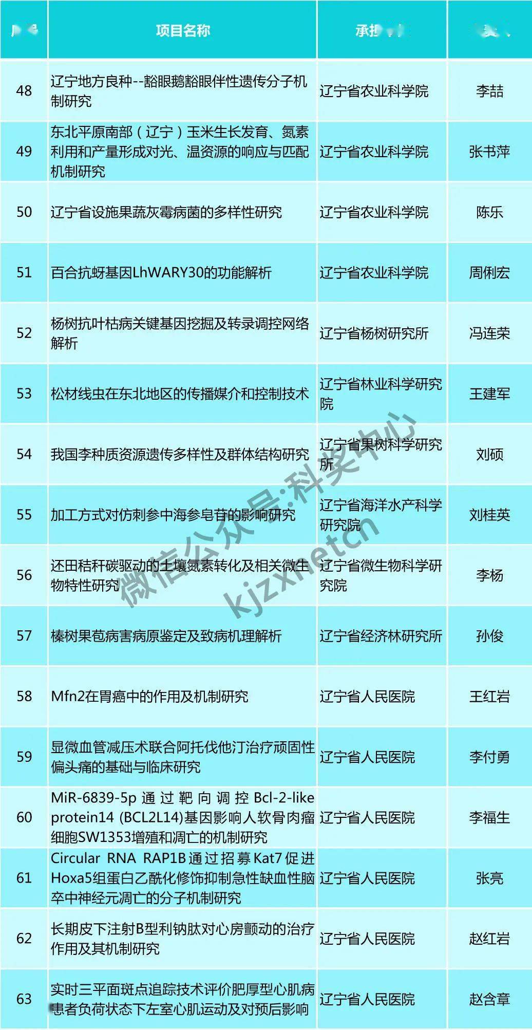 7777788888精準管家婆,互動性策略設計_天然版58.182